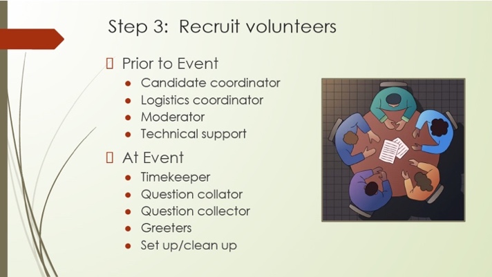 Step 3: recruit volunteers slide