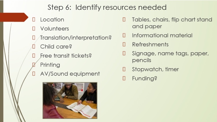 Step 6: identify resources needed slide