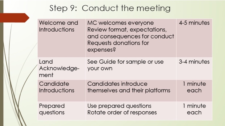 Step 9: conduct the meeting, part one slide
